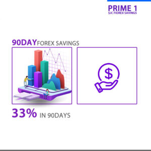 Prime1 90Days $JC BTC Business FOREX Savings: Receive $0.33 Interest Per $1 Saved