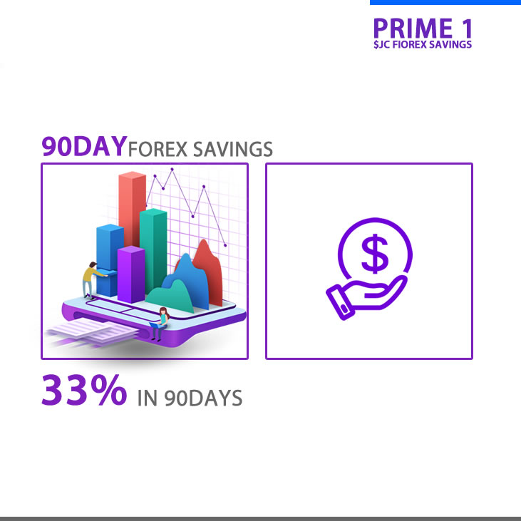 Prime1 90Days $JC BTC Business FOREX Savings: Receive $0.33 Interest Per $1 Saved