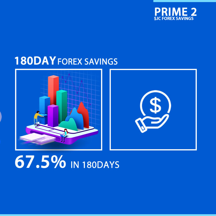 Prime2 180Days $JC BTC Business FOREX Savings: Receive $0.67* Interest Per $1 Saved